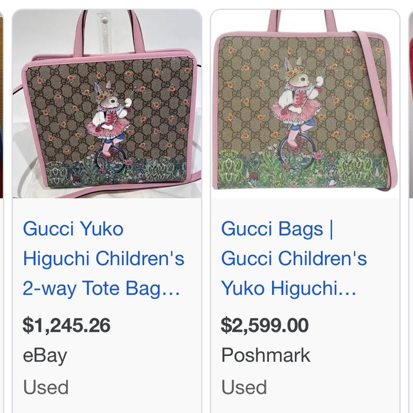 GUCCI limited Edition RARE  Higuchi Yuko XL Bunny Supreme GG Web Tote Handbag - Picture 13 of 13